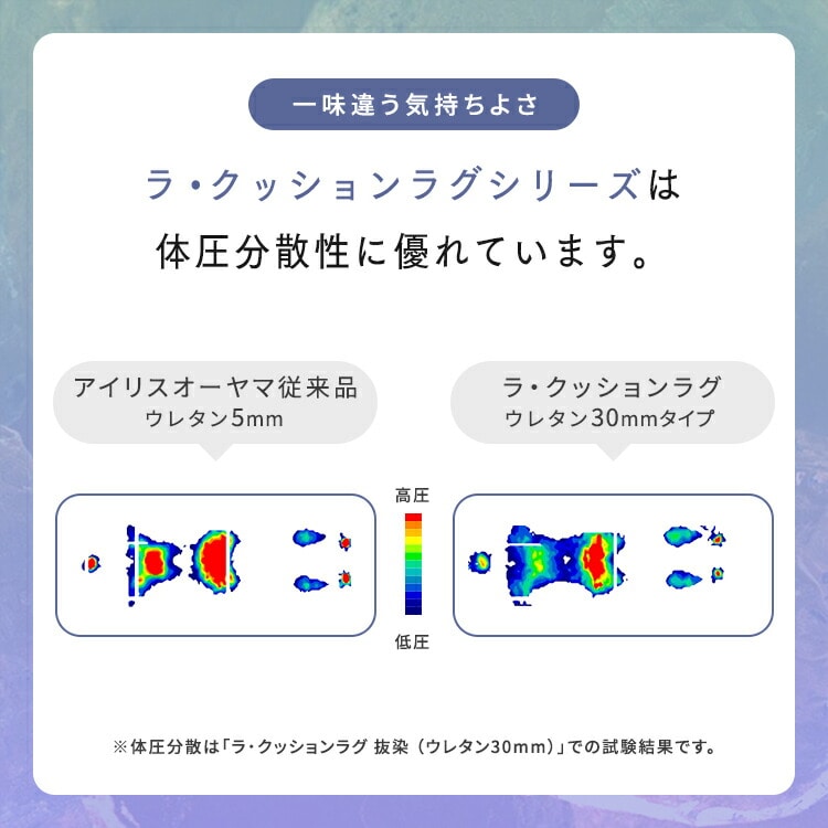 ラグ 夏用 ラ・クッションラグ 冷感ラグ 極厚 5cm 厚手 高反発 弾力性 防音 カーペット ラグマット 接触冷感極厚タイプ ACRGR-1824 グレージュ185×240 ラクッションラグ アイリスオーヤマ グレージュ