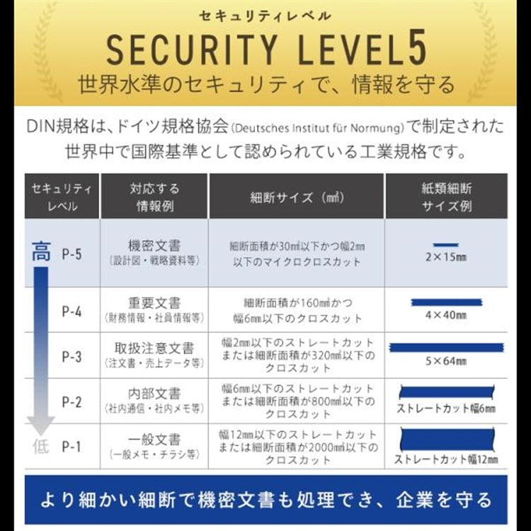 超静音除電オートフィードシュレッダー 28Lマイクロカット AFS210M