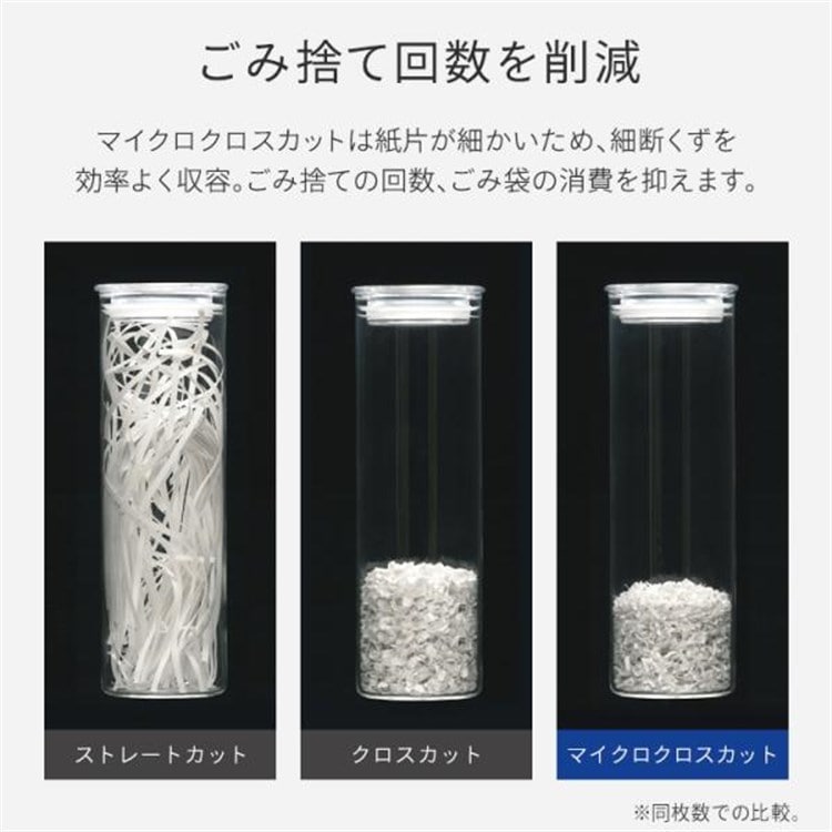 超静音除電オートフィードシュレッダー 28Lマイクロカット AFS210M