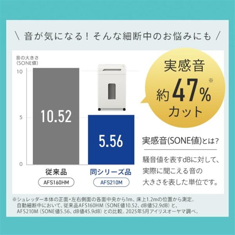 超静音除電オートフィードシュレッダー 37Lマイクロカット AFS260M