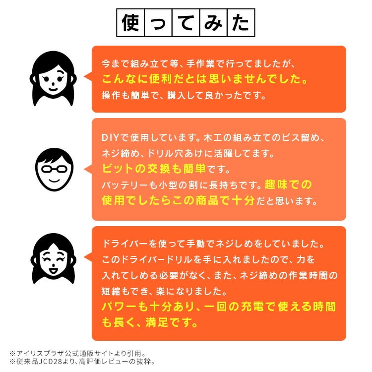 充電式ドライバドリル10.8V JCD28TC サンドベージュ