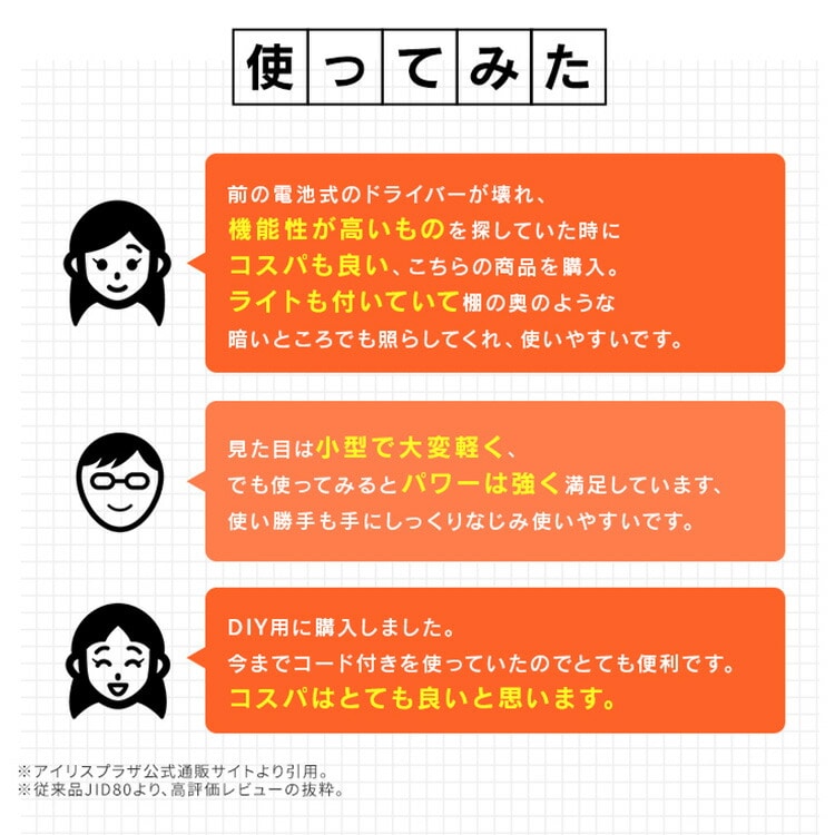 充電式インパクトドライバ10.8V JID80TC サンドベージュ