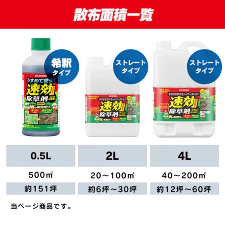 除草剤 希釈タイプ 500ml 速効 強力 液体 アイリスオーヤマ 非農耕地用 園芸用品 ガーデニング 原液 グリホサート 雑草対策 庭 手入れ うすめる速効除草剤 アイリスオーヤマ