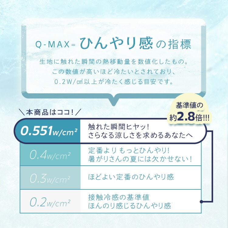 敷きパッド 冷感 シングル セミダブル ダブル ベッドパッド 洗える 夏用 接触冷感 抗菌防臭 ひんやり 冷感マット クール 強冷感 敷パッド 敷マット ベットパット 敷きパット アイリスオーヤマ BSP-NPEPS5 シングル/グレー