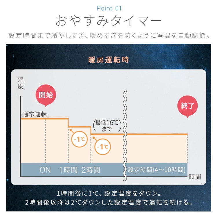 【公式】エアコン 6畳 アイリスオーヤマ クーラー 2.2kW IHF-2201S 6畳/取り付け工事なし