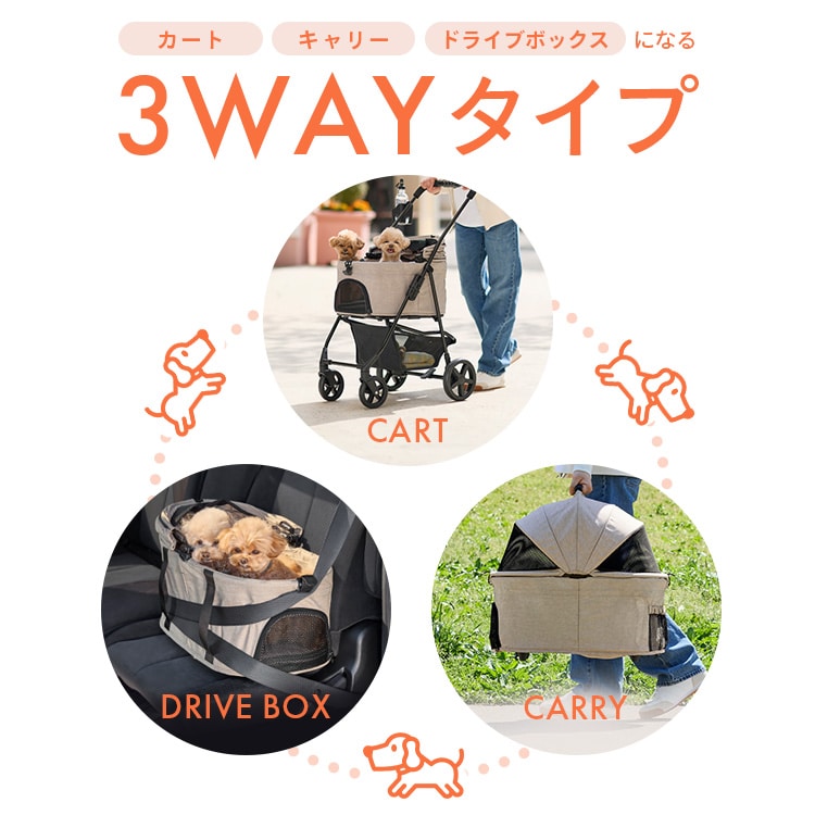 ペットカート 犬カート 小型犬 多頭飼い 中型犬 折りたたみ コンパクト 3way キャリー ドライブボックス 分離型 4輪 メッシュ 通気性 保冷剤ポケット 暑さ対策 飛び出し防止リード バギー アイリスオーヤマ TPC-990 ネイビー