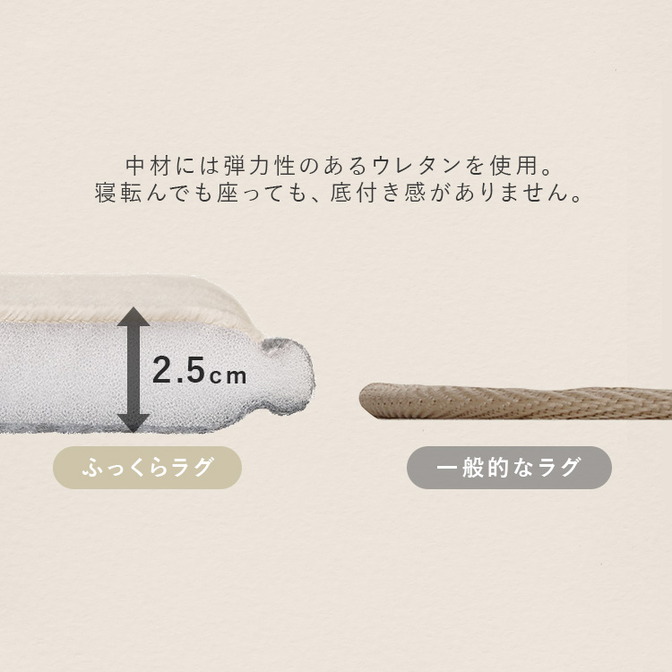 ラグ 1.5畳 カーペット 130×185cm ラグマット 絨毯 厚手 2.5cm おしゃれ シンプル オールシーズン ホットカーペット対応 防音 滑り止め付き こども ペット 一人暮らし リビング アイリスオーヤマ ふっくらウレタンラグ ORG-25C 無地ライトグレー 130×185