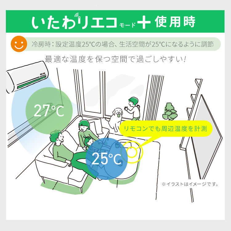 【工事無し】ルームエアコン 2.2kW IPF-2202S-W ホワイト 安心延長保証