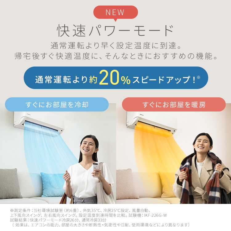 【工事無し】ルームエアコン 2.2kW IPF-2202S-W ホワイト 安心延長保証