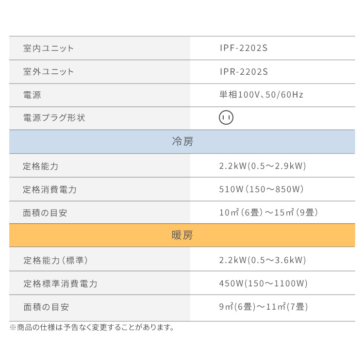 【工事無し】ルームエアコン 2.2kW IPF-2202S-W ホワイト 安心延長保証