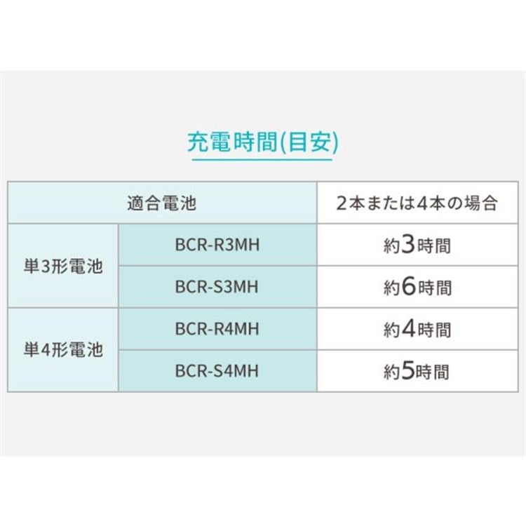 【急速充電器+電池セット】ニッケル水素電池 単3形 (4本) BCR-S3MH/4B 単4形 (4本) BCR-S4MH/4B 急速充電器 BCR-QCMH 【急速充電器+電池セット】単3形(4本)+単4形(4本)+急速充電器
