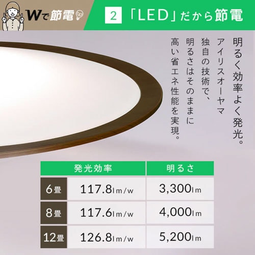 2個セット】LEDシーリングライト 6畳調色 ウッドフレーム CEA6DL-5.0