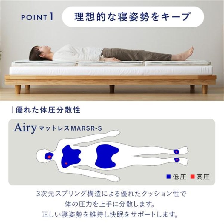 【まくら(低反発)付】マットレス シングル 三つ折り 厚さ5cm エアリー MARSR-S ホワイト まくら(低反発)付
