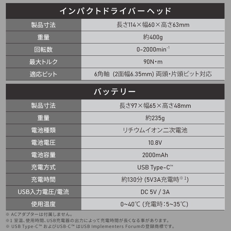 マルチギア 充電式インパクトドライバーセット 10.8V PJM10INS サンドベージュ+ドリルヘッド+サンダーヘッド ドリル+サンダー シンプル