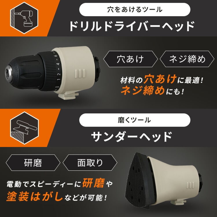 マルチギア 充電式インパクトドライバーセット 10.8V PJM10INS サンドベージュ+サンダーヘッド+ジグソーヘッド サンダー+ジグソー シンプル