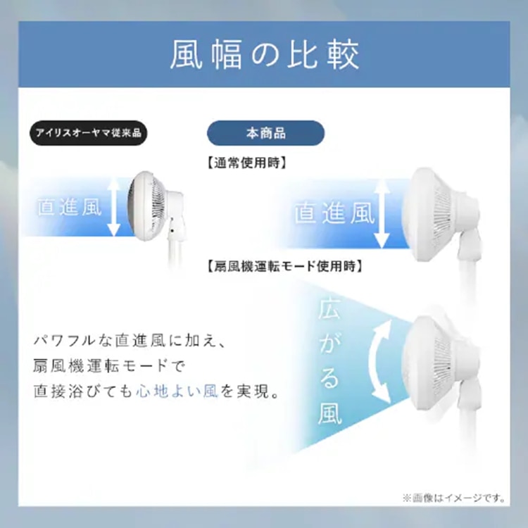 扇風機 サーキュレーター扇風機 28畳 dcモーター 静音 丸洗い 首