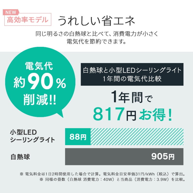 シーリングライト LED ledシーリングライト 高効率モデル 小型 アイリスオーヤマ 照明 照明器具 おしゃれ 天井 簡単取付 電球色 昼光色 昼白色 コンパクト キッチン 玄関 トイレ 小型シーリングライト SCL6L/N/D-MCHL SCL6L/D-H 安心延長保証対象 昼光色 高効率モデル