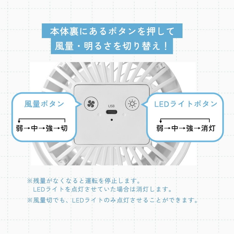 扇風機 クリップ式 ベルト式 携帯扇風機 コンパクト 夏 卓上 デスク ポール 巻きつける つるす LEDライト 間接照明 風量3段階 アロマパッド 選べる2種 ポータブルファン アイリスオーヤマ WOOZOO PF-C2501 PF-B2501安心延長保証対象 ホワイト ベルト式