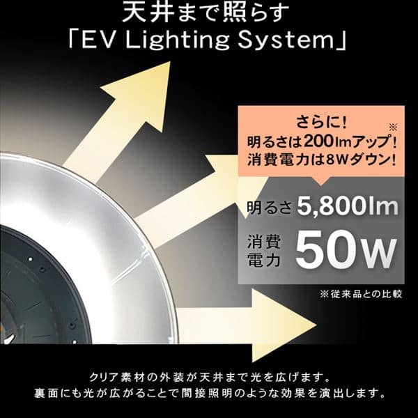 LEDシーリングライト 5.0シリーズ 木調フレーム 14畳 CL14DL-5.0WF-U ナチュラル: アイリスオーヤマ公式通販サイト アイリスプラザJAL  Mall店｜JAL Mall｜マイルがたまる・つかえる ショッピングモール