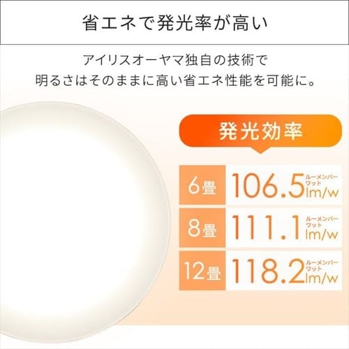 LEDシーリングライト Series L 8畳調光CEA-2008D 8畳/単品