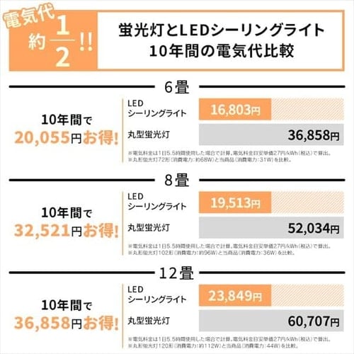 LEDシーリングライト Series L 8畳調光CEA-2008D 8畳/単品