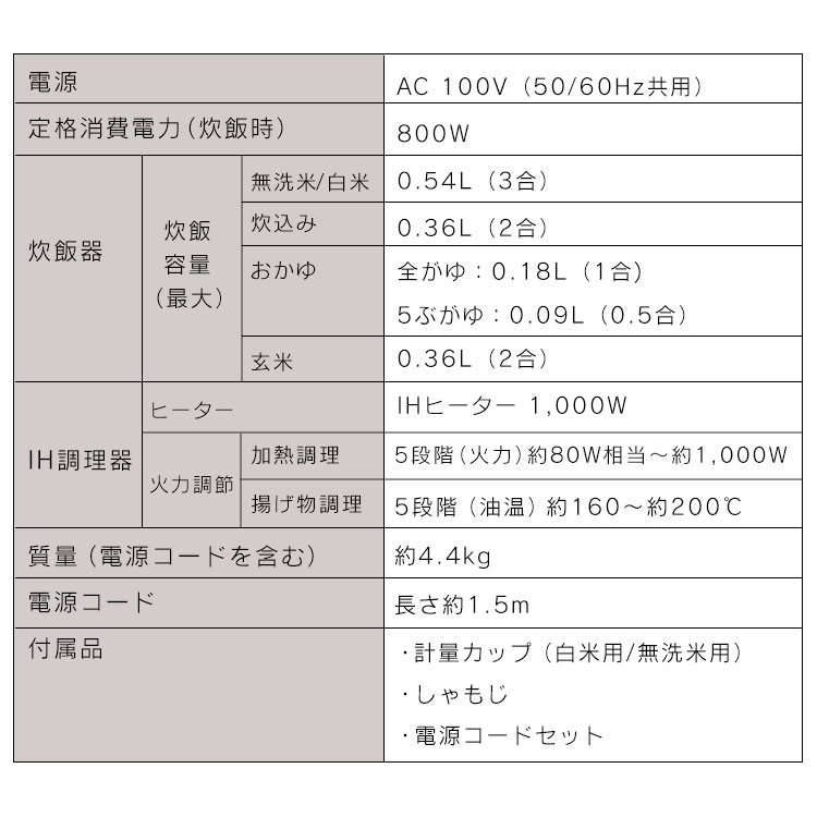 IH炊飯器 3合 分離式 量り炊きKRC-IM30-R レッド: アイリスオーヤマ
