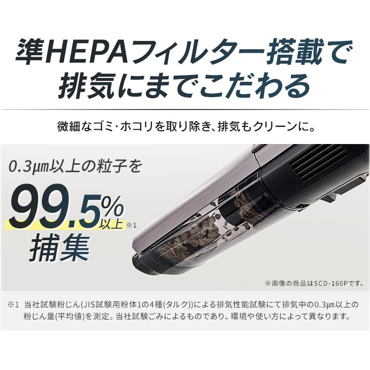 ハンディクリーナー 充電式 着脱式バッテリー HCD-A2-A ネイビー