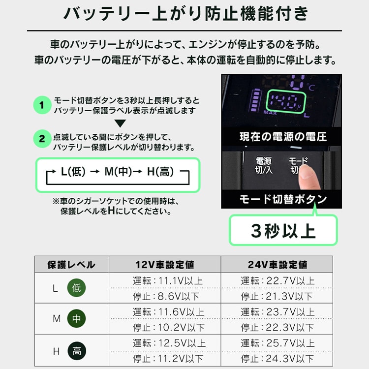 アイリスオーヤマ 冷蔵庫 20L ポータブル IPD-2A-B