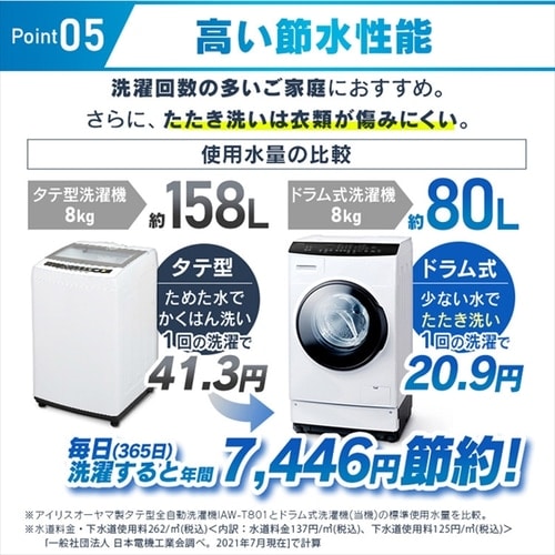 ドラム式洗濯機 FLK842Z-W 洗剤自動投入機能あり