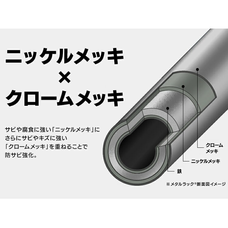 Carpenter シャローマスター120 フランスパン【新品未使用】 CAINZ-DASH】Ridge Tool Company