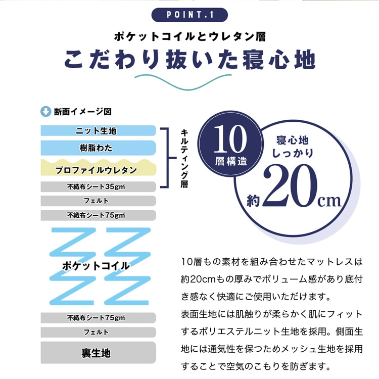 マットレス セミダブル ポケットコイル 厚さ20㎝