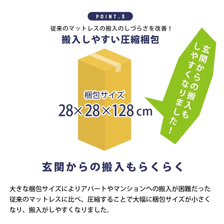 マットレス セミダブル ポケットコイル 厚さ20㎝
