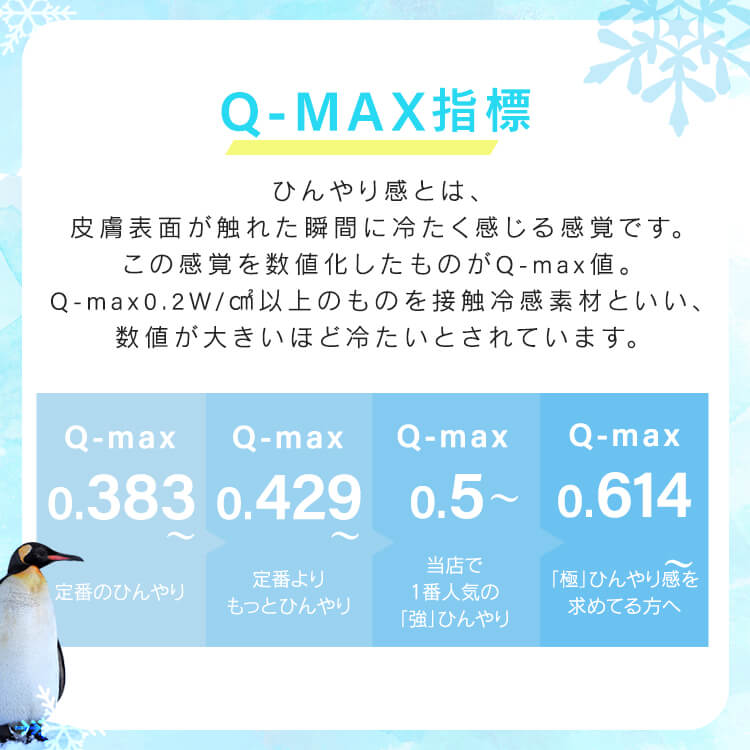 冷感ごろ寝布団 68×180cm GFC-6818 ブルー ブルー