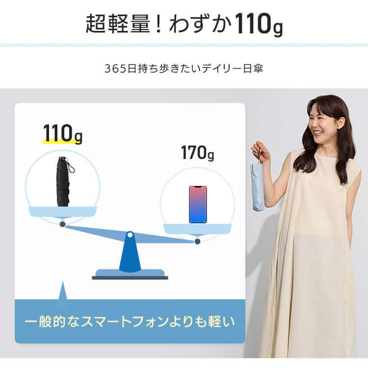 日傘 超軽量 折り畳み傘 UVカット 晴雨兼用 23-353 グレー グレー