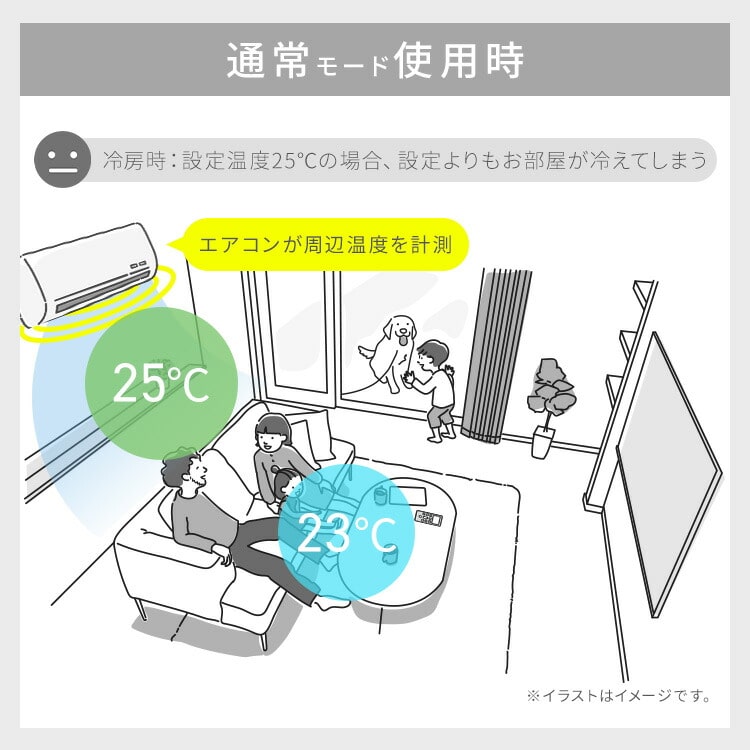 【公式】【設置サービス対象】エアコン 18畳 2024年モデル 工事費込み 節電 5.6kw 200V対応 IHF-5608G 18畳/取り付け工事あり