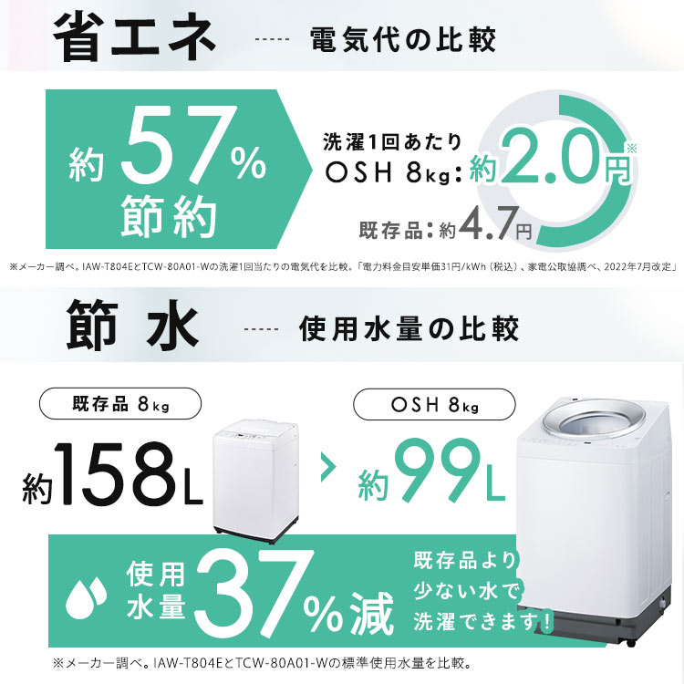 洗濯機 8kg OSH ITW-80A02-W