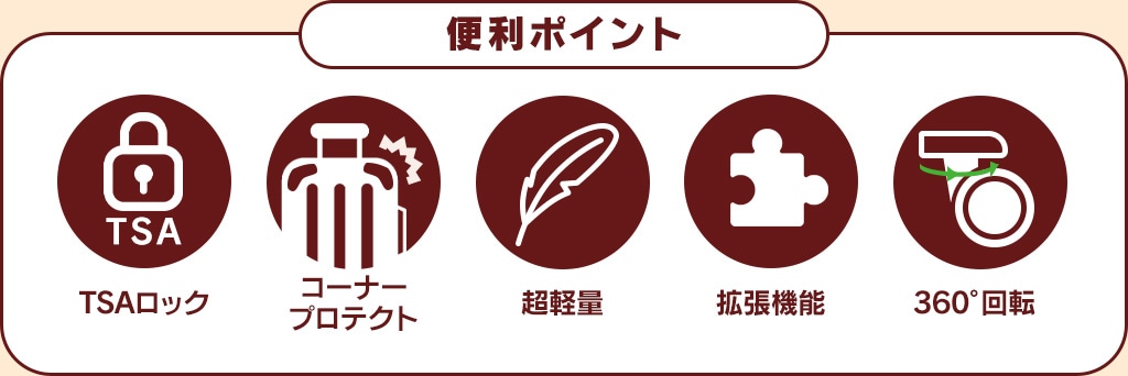 おすすめポイント 画像