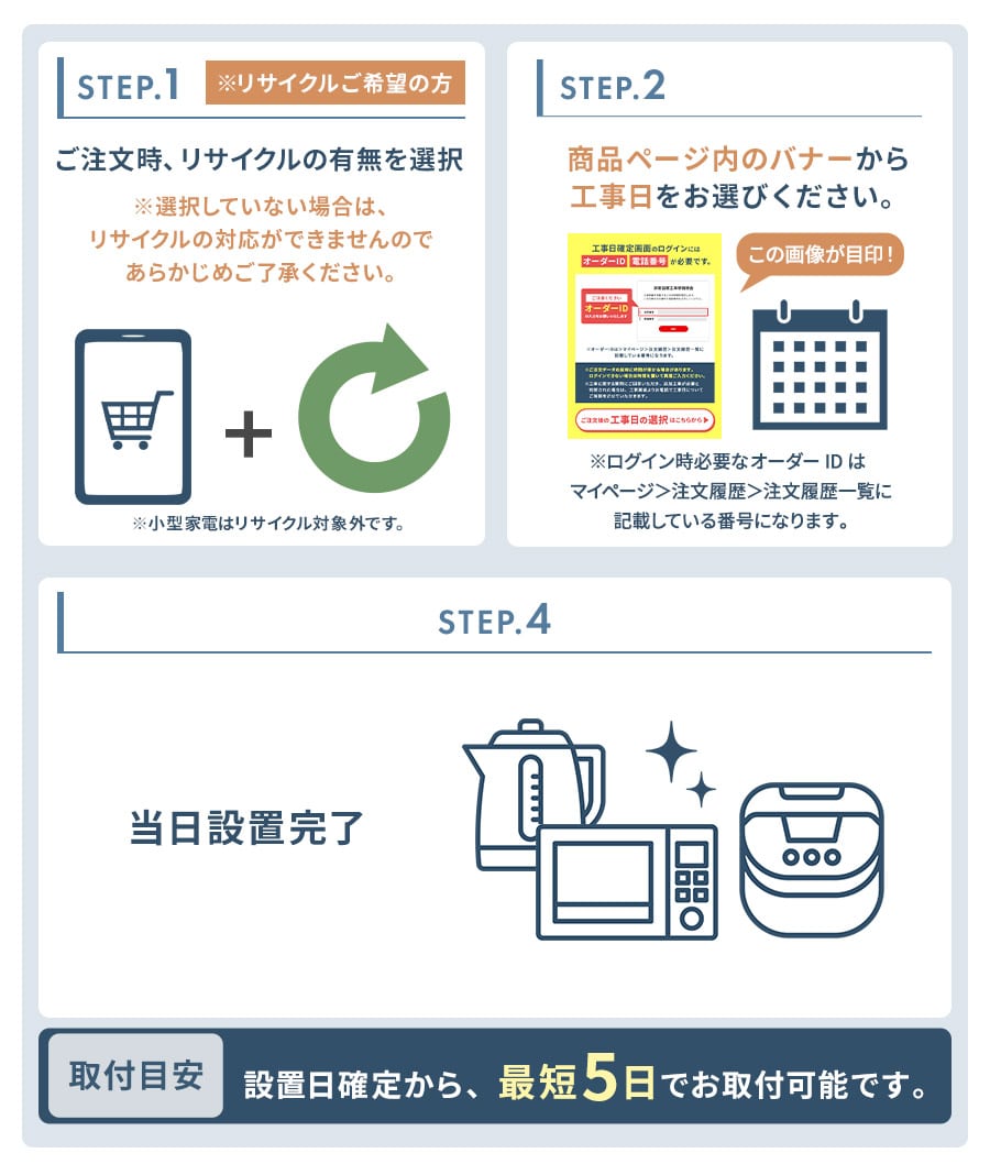 ご注文から設置までの流れ1