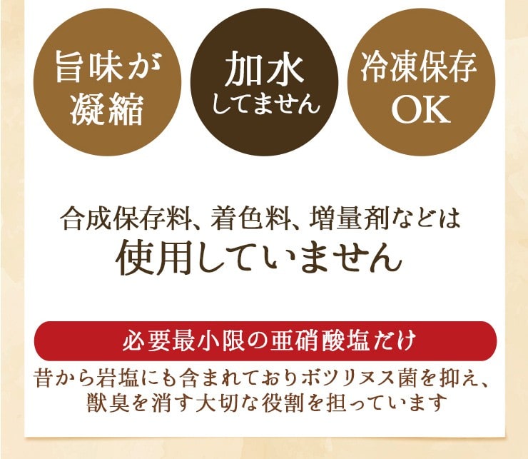 3.出来上がりの量