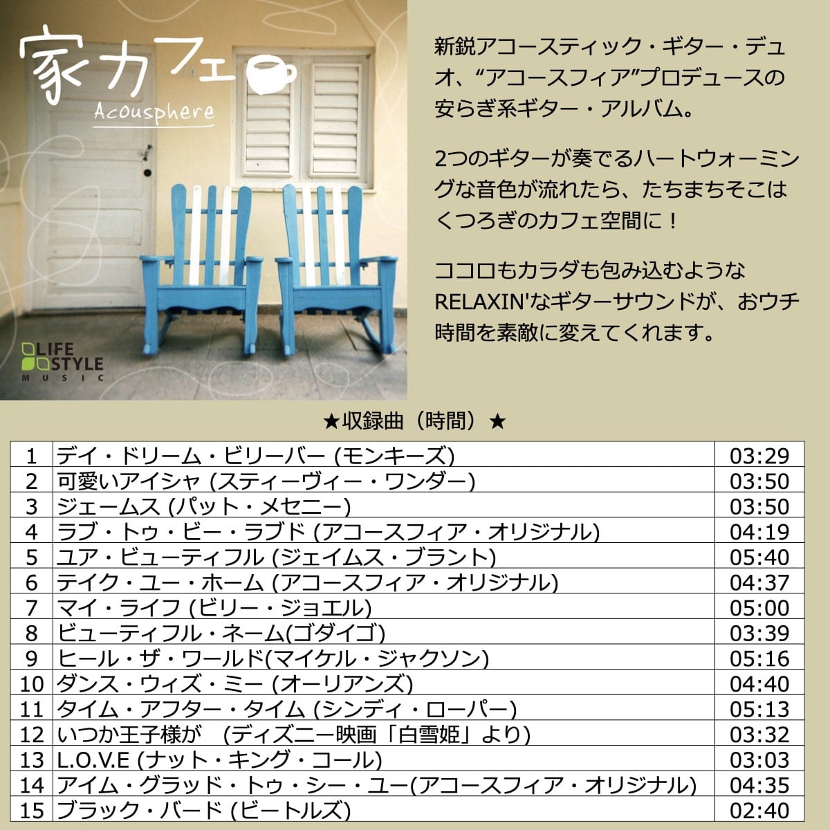 (家カフェBGM)音源入SDカード 高音質 アコースティック ギター ピアノ ウクレレ 楽曲 音楽 名曲 家カフェBGM