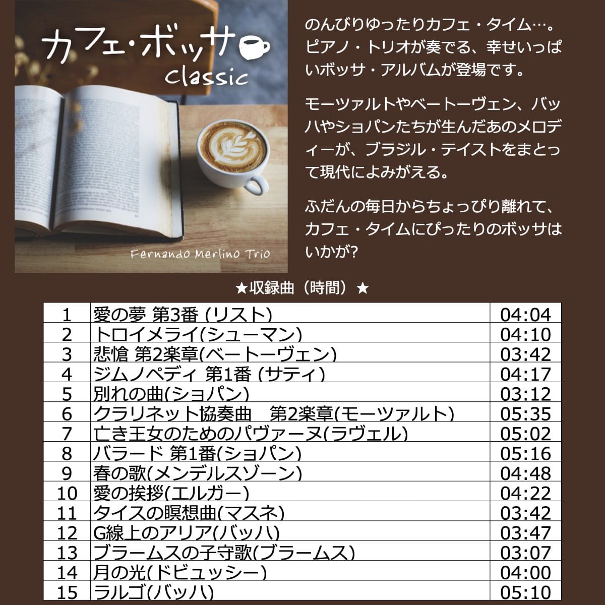 (カフェボッサBGM)音源入SDカード 高音質 ヒーリング ボサノバ カフェ 楽曲 音楽 名曲 カフェボッサBGM