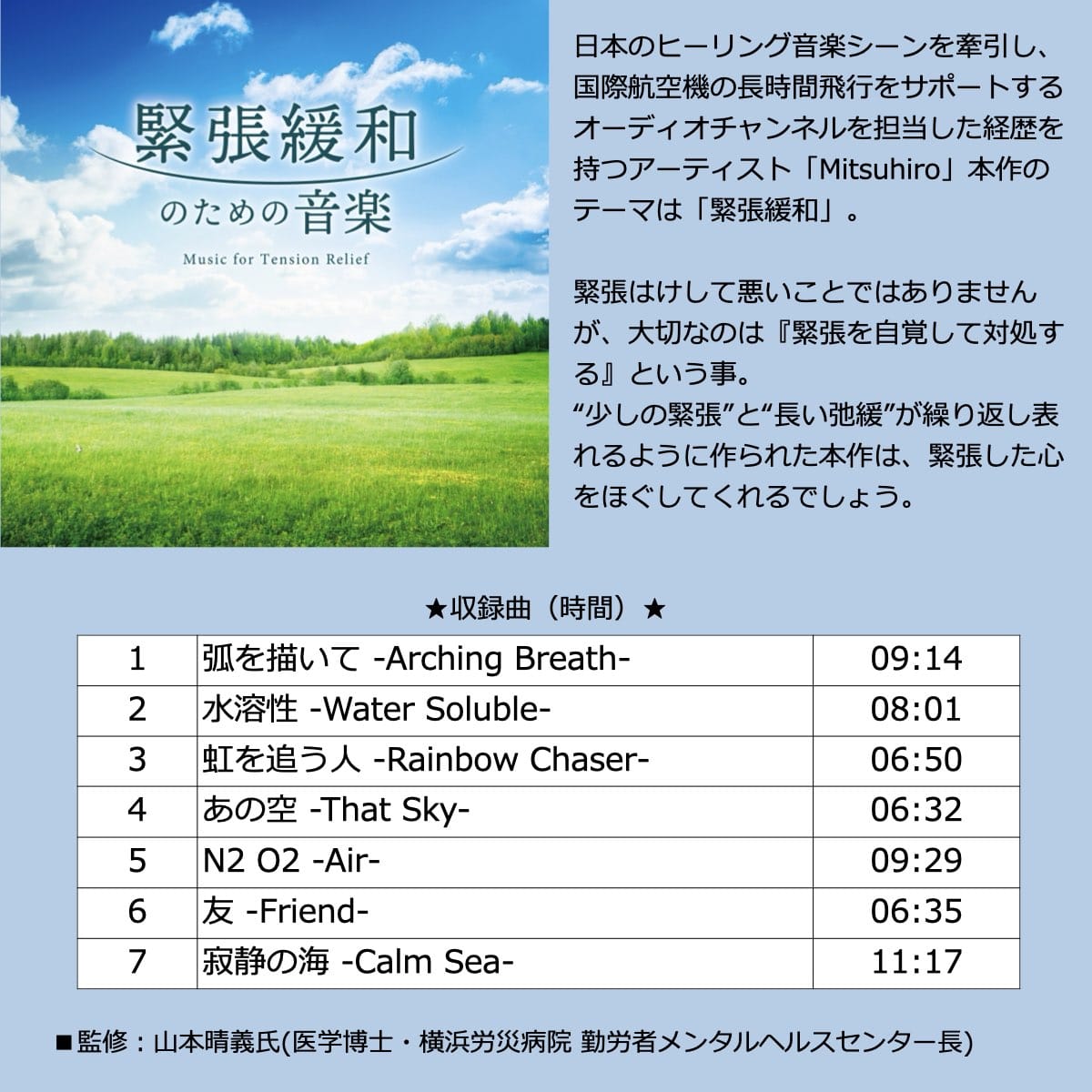 (ヒーリングBGM)音源入SDカード 40sスピーカー用 癒やし リラックス ストレス軽減 楽曲 音楽 名曲 ヒーリングBGM