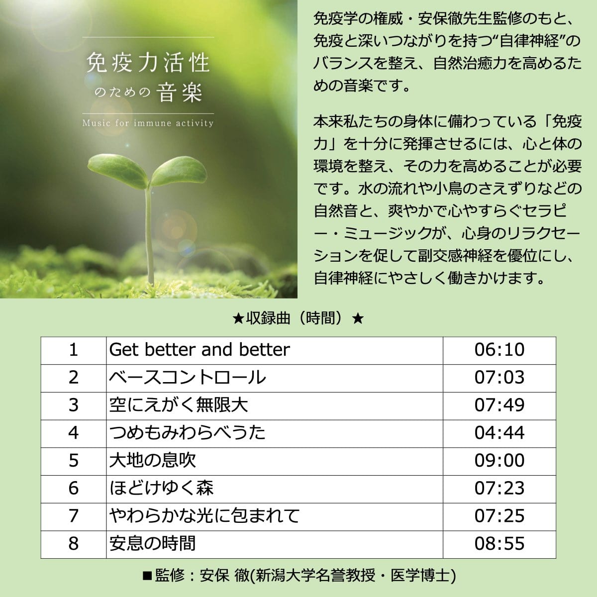 (ウェルネスBGM)音源入SDカード 高音質 免疫力 自律神経 リラクゼーション 楽曲 音楽 名曲 ウェルネスBGM