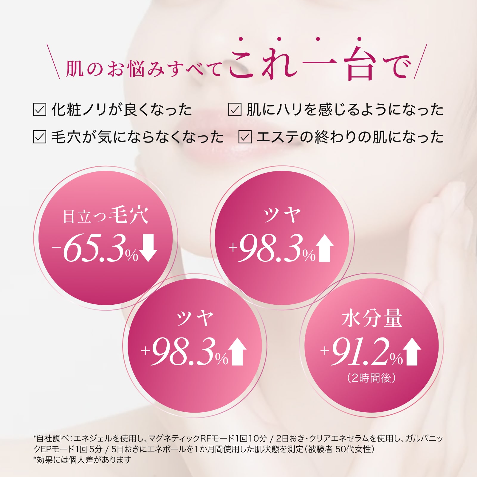 エレクトロン エネボール　　美顔器 LEDライト付き 楽天市場】【エレクトロン公式】エネボール (R) │ 美顔器 RF