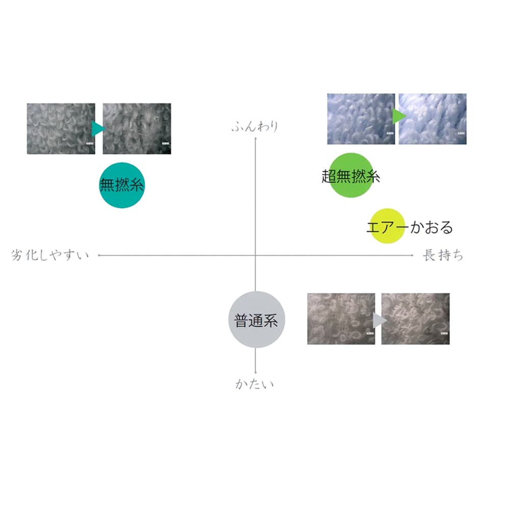 わたのはな No.3 ピンク ピンク