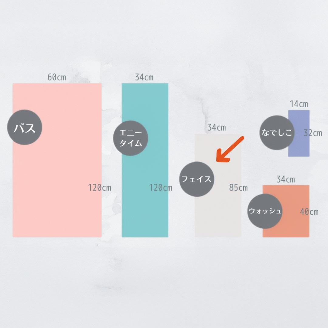 《エアーかおる》ベビマム フェイス アイボリー アイボリー