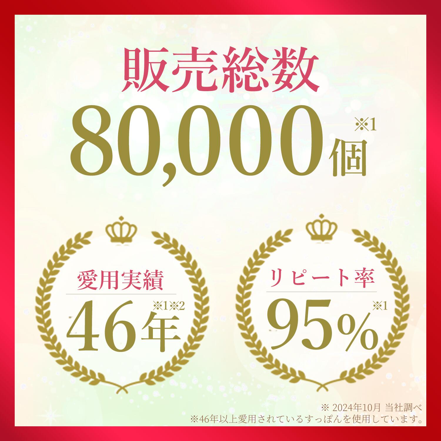 活力 コラーゲン アンチエイジング 肌のハリ 必須アミノ酸 ビタミン ミネラル 神のすっぽん 360日分 12袋 医学博士劉勇 日本製