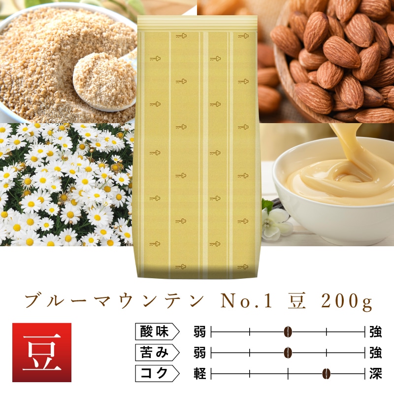 ブルーマウンテン No.1 豆 200g