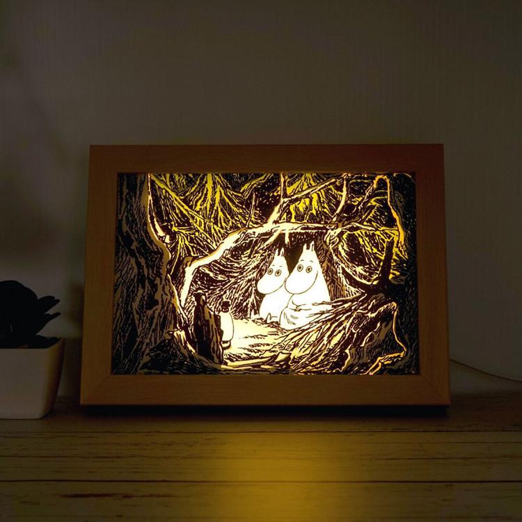 ムーミンとムーミンママ