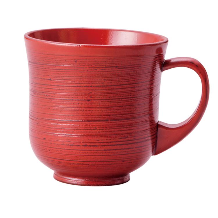 マグタイプ.根来